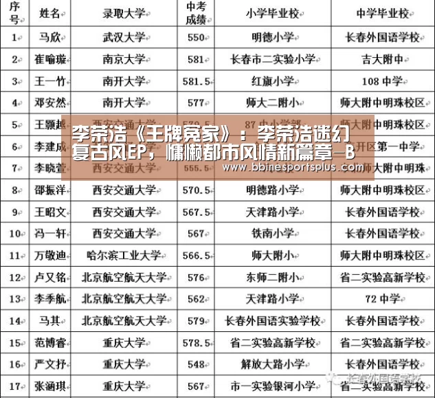 BBIN视讯